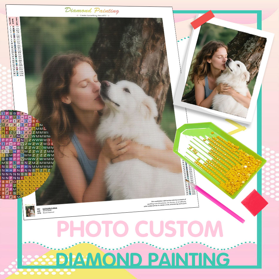PhotoCustom Full Square/Round  - đánh giá và giá Resin Craft For Beginners