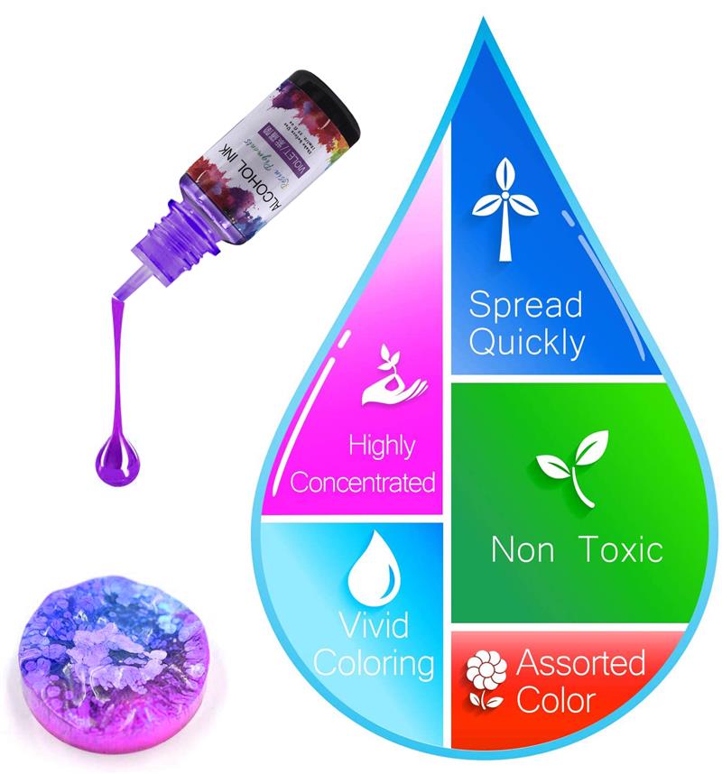 24 Color/Set 10ml  Resin Pigme - đánh giá và giá Resin Dye Alcohol