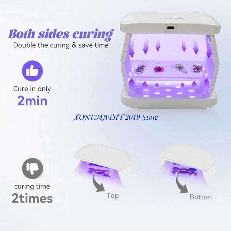 F42F High Power UV Resin Lamp  - đánh giá và giá Resin Craft Workshop