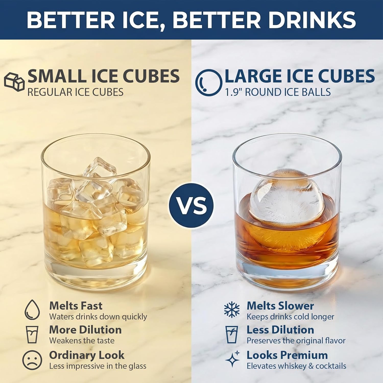 Large Round Ice Cube Trays for - đánh giá và giá Coaster Mold Round