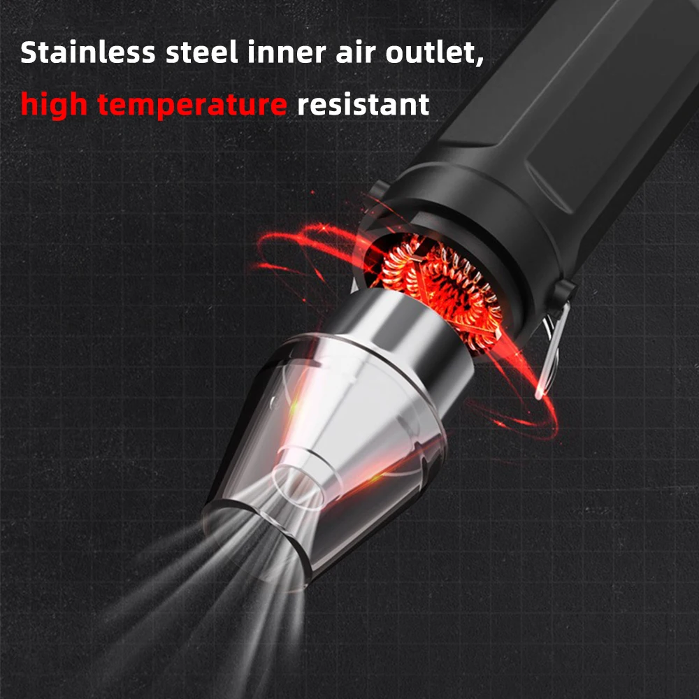 300°C 220V Hot Air Gun DIY Too - đánh giá và giá Heat Gun Small