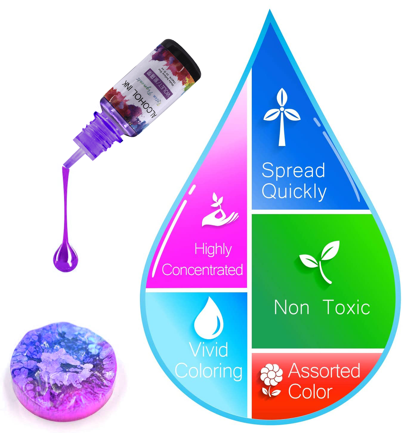 10ml/15ml Art Ink Alcohol Resi - đánh giá và giá Resin Dye Alcohol